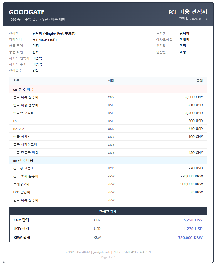 예약 슬롯 테스트